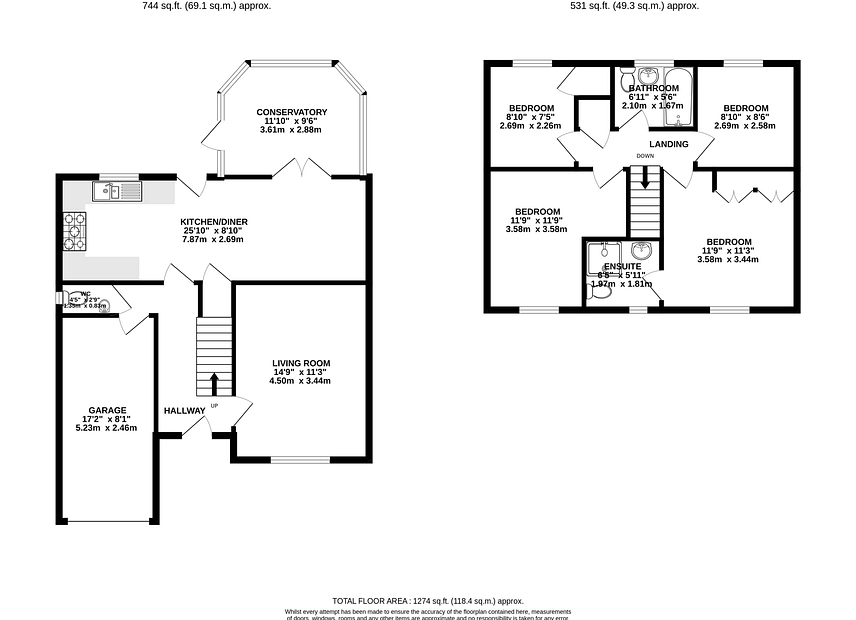 Property image 32